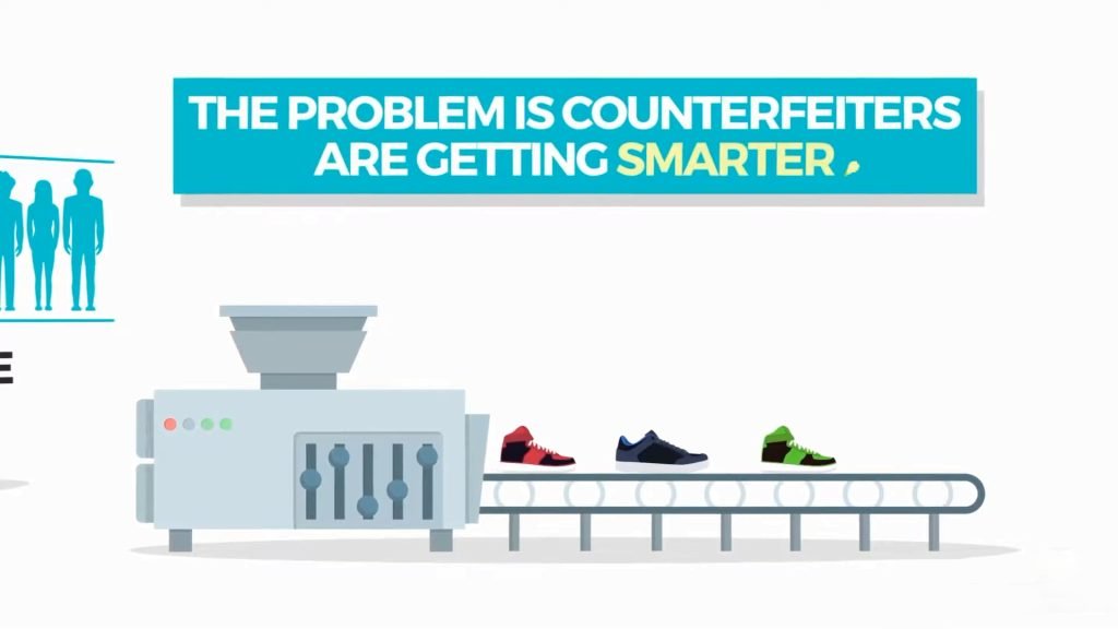 Chronicled Footwear Short Premium 2D Motion Graphics produced by Graphite Work 1