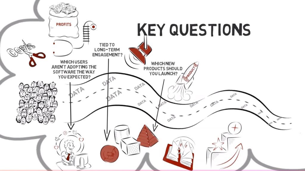 Enthalpy H Animated Whiteboard Explainer Animation Produced by Graphite Work