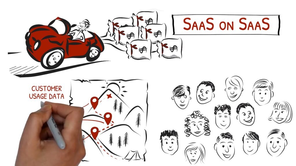 Enthalpy H Video 2 Animated Whiteboard Explainer Animation Produced by Graphite Work