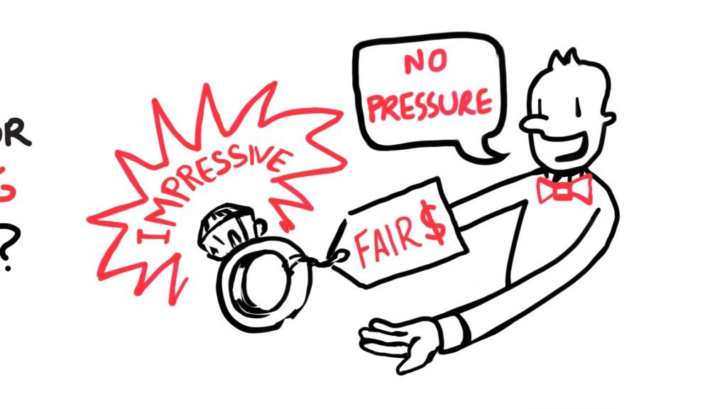 Find a perfect ring Whitebaord animated video created by Graphite work