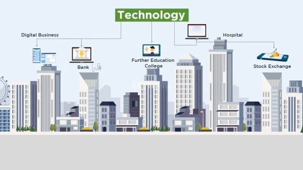 Lenovos Centerprise Premium Animated Explainer Video Produced by Graphite Work 600x338 1