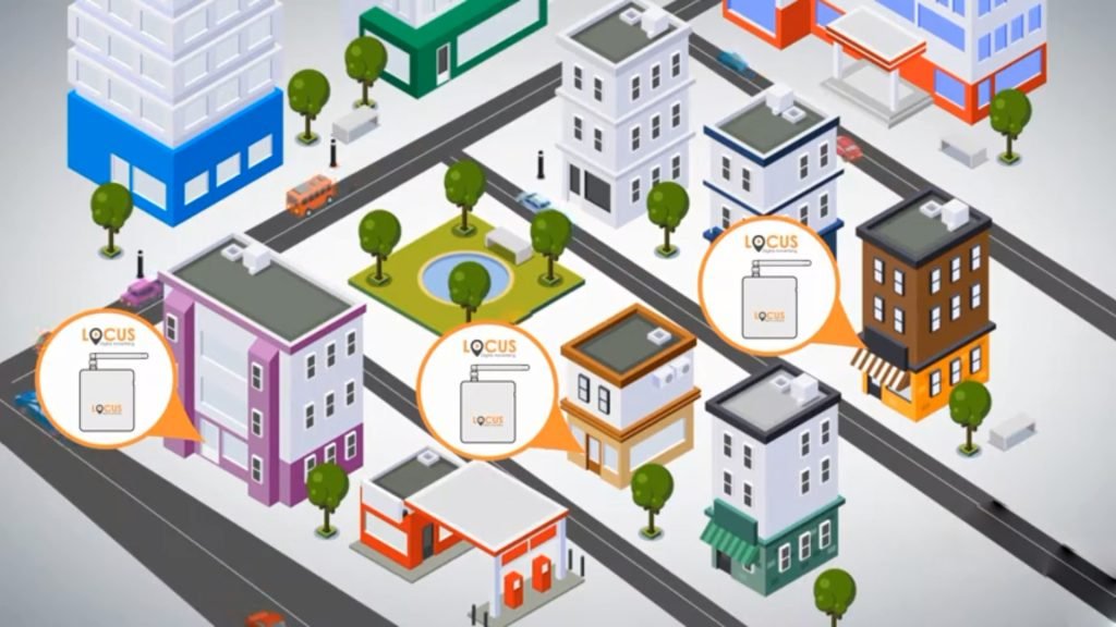 Locus advertisement device animated marketing video produced by Graphite Work