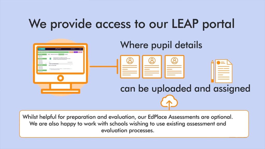 Protocol Education Animated video