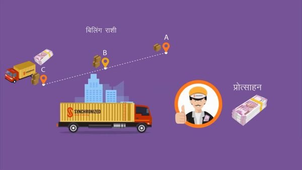 Synchronized Transporation Service 2D Animated Explainer Video Produced by Graphite Work 600x338 1