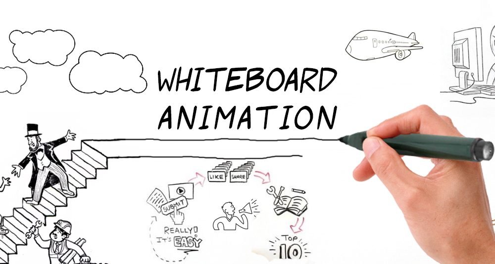 whiteboard explainer video