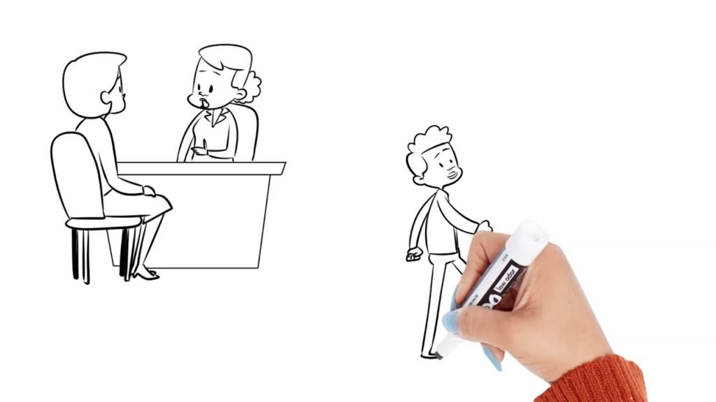 Whiteboard Animation Explainers Video