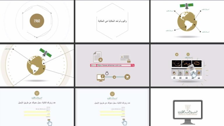 Arabic Explainer Video by Explainers Video