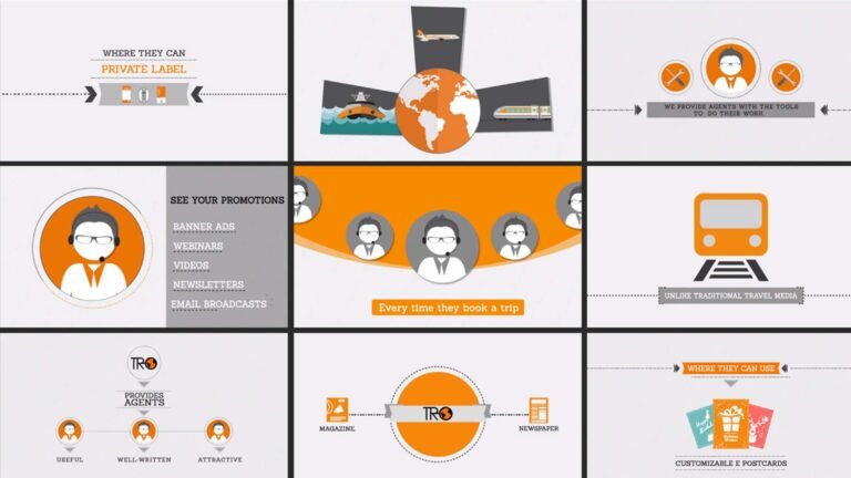 Iconic Explainer Video Service
