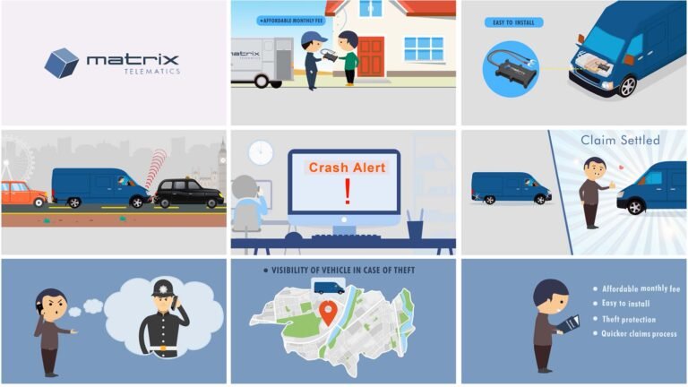 Car Device - 2D-Vector Storyboard