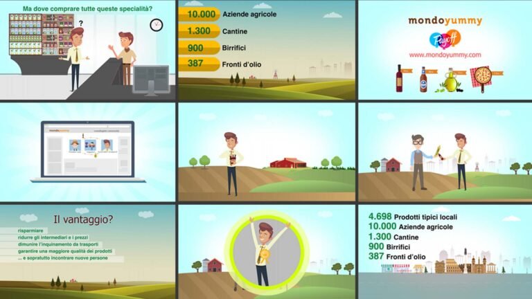 Pay online- 2D Designed Storyboard