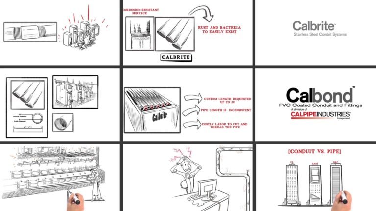 Product - Whiteboard Storyboard