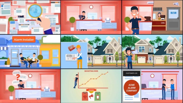 Product 2D-Storyboard