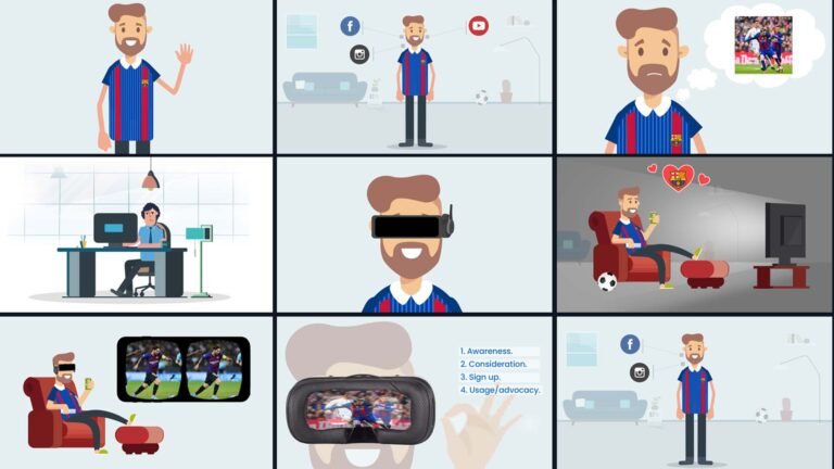 3D-Glasses Storyboard