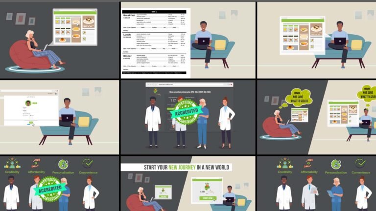 Healthcare Explainer Video Service