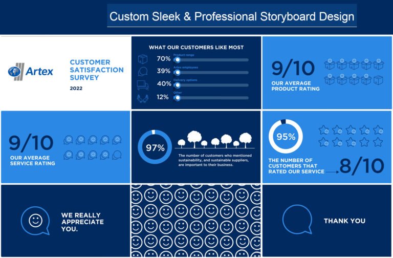Infographic Motion graphic Animation style